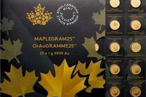 Canadian Maple Leaf Gold Coin Price