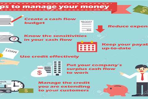 Learn How to Manage Money