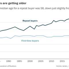 How the Demographics Are Shaping the Housing Market