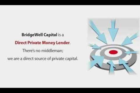 Private Money Funding for Real Estate Investments