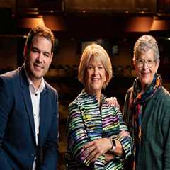 The Impact of Notable Speakers and Presenters at Business Events in Douglas County, Nebraska