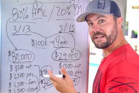 How to Flip Houses with 100% Funding (No Money Needed!)